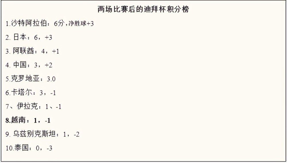 找到方法从这种情况中走出来是我的职责、工作。